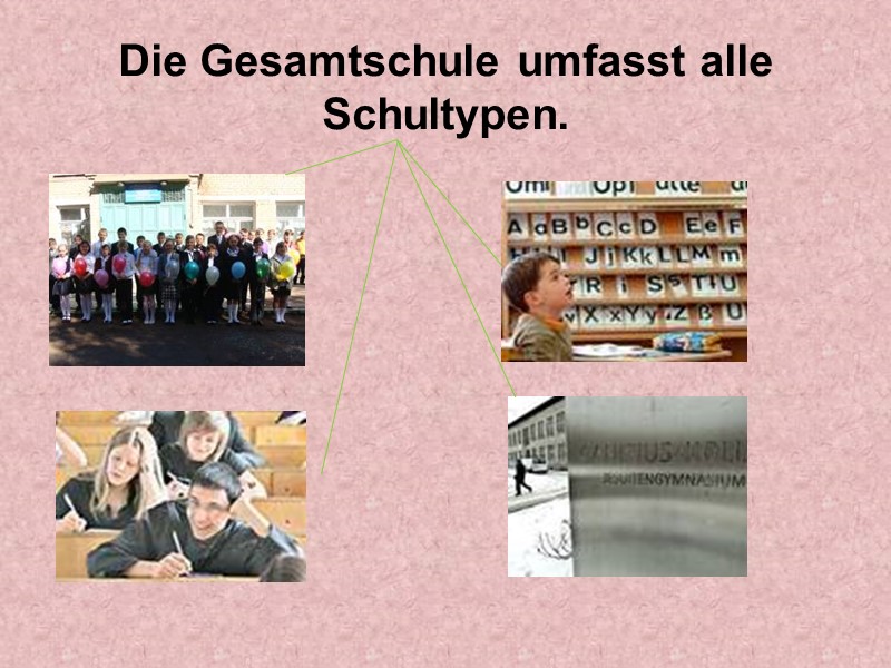 Die Gesamtschule umfasst alle Schultypen.